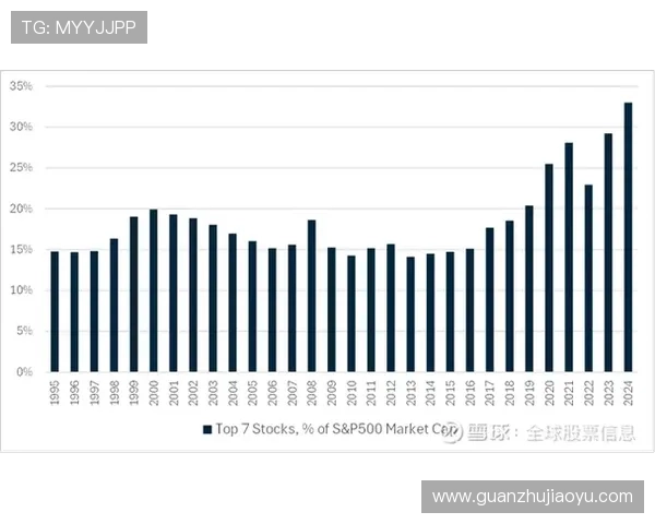 万博平台介绍ppt中的数据展示与图表应用有效提升表达力的方法
