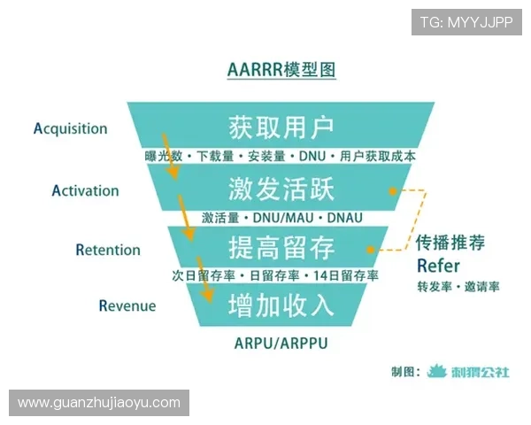 深入解析万博这个网站的盈利策略，帮助用户理解平台的盈利机制和盈利方式