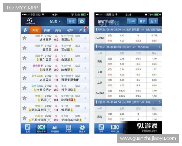 球探网足球比分即时平台，结合专业的数据分析，为用户提供更深入的比赛信息和赛果预测参考